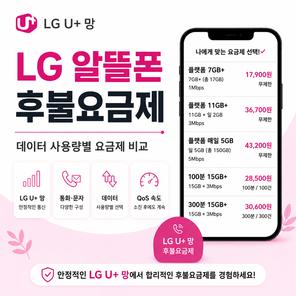 LG 알뜰폰 요금제｜데이터 사용량별 후불요금제 비교