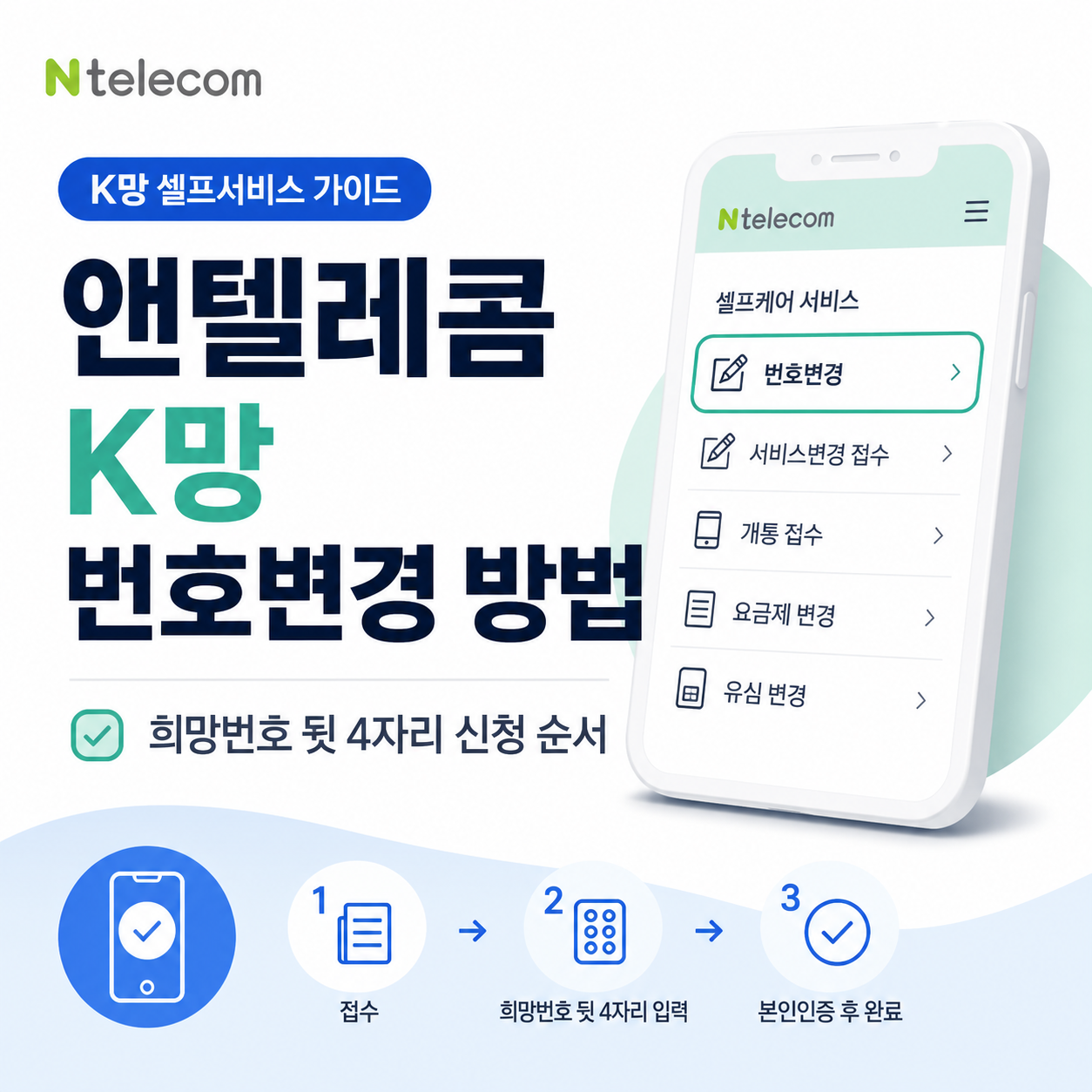 앤텔레콤 K망 번호변경 방법｜희망번호 뒷 4자리로 신청하는 순서
